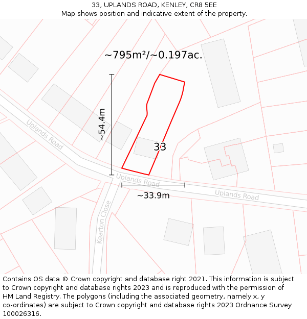 33, UPLANDS ROAD, KENLEY, CR8 5EE: Plot and title map