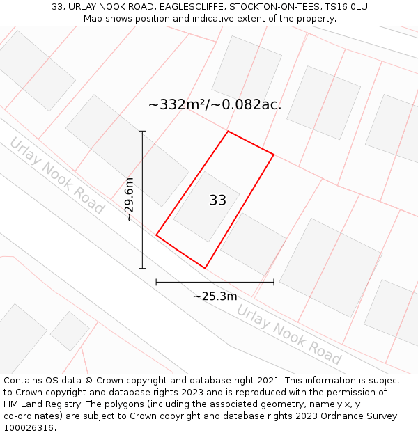 33, URLAY NOOK ROAD, EAGLESCLIFFE, STOCKTON-ON-TEES, TS16 0LU: Plot and title map