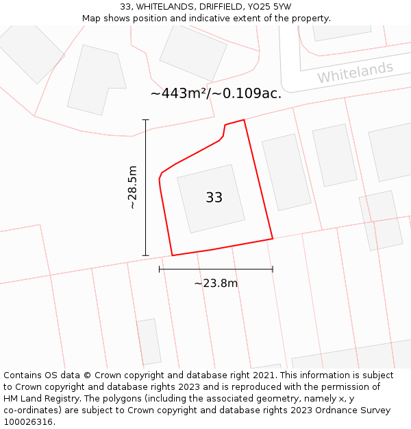 33, WHITELANDS, DRIFFIELD, YO25 5YW: Plot and title map