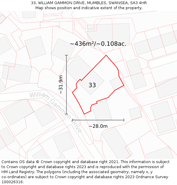 33, WILLIAM GAMMON DRIVE, MUMBLES, SWANSEA, SA3 4HR: Plot and title map