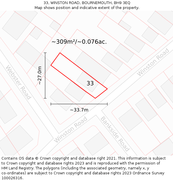 33, WINSTON ROAD, BOURNEMOUTH, BH9 3EQ: Plot and title map