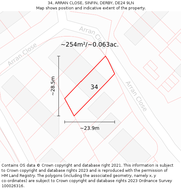 34, ARRAN CLOSE, SINFIN, DERBY, DE24 9LN: Plot and title map