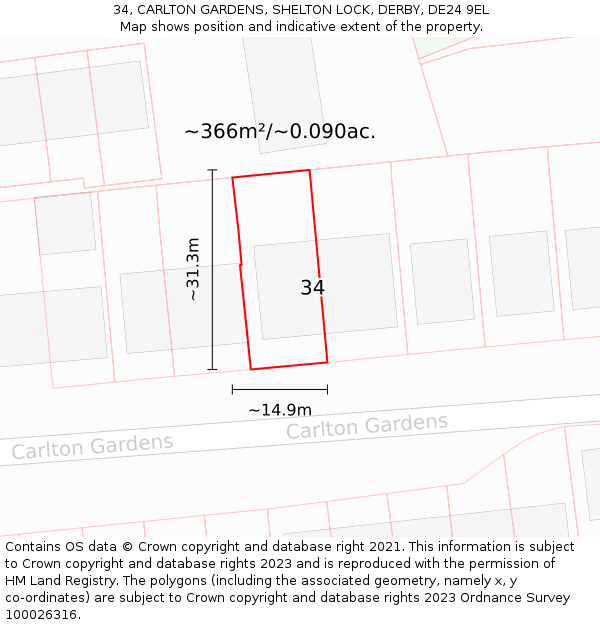 34, CARLTON GARDENS, SHELTON LOCK, DERBY, DE24 9EL: Plot and title map