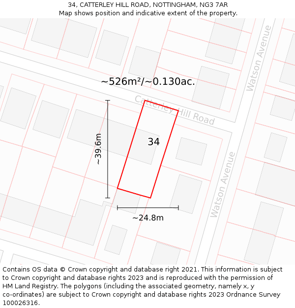 34, CATTERLEY HILL ROAD, NOTTINGHAM, NG3 7AR: Plot and title map