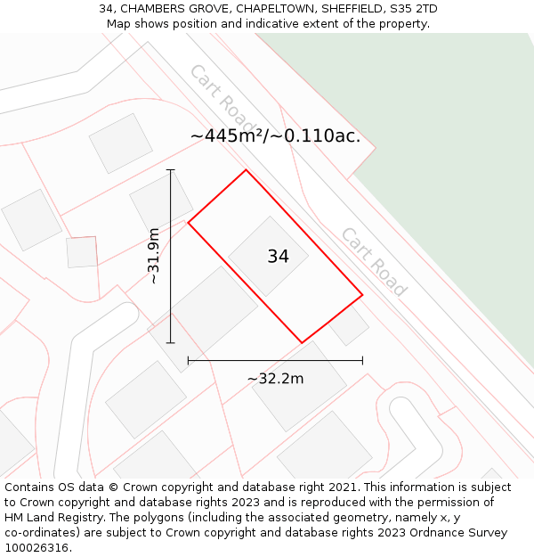 34, CHAMBERS GROVE, CHAPELTOWN, SHEFFIELD, S35 2TD: Plot and title map