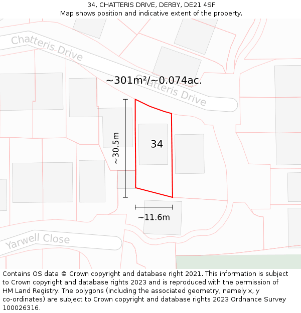34, CHATTERIS DRIVE, DERBY, DE21 4SF: Plot and title map