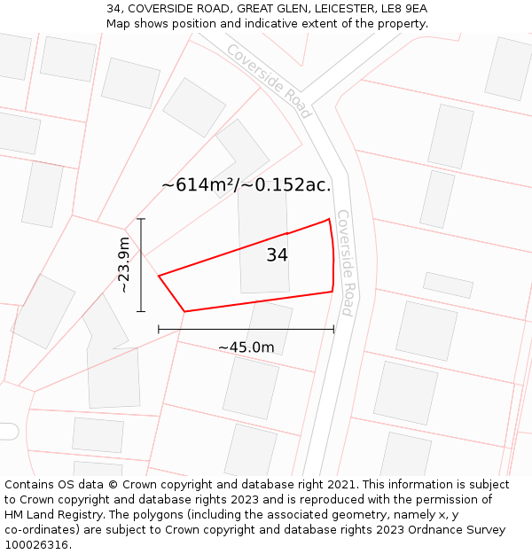 34, COVERSIDE ROAD, GREAT GLEN, LEICESTER, LE8 9EA: Plot and title map