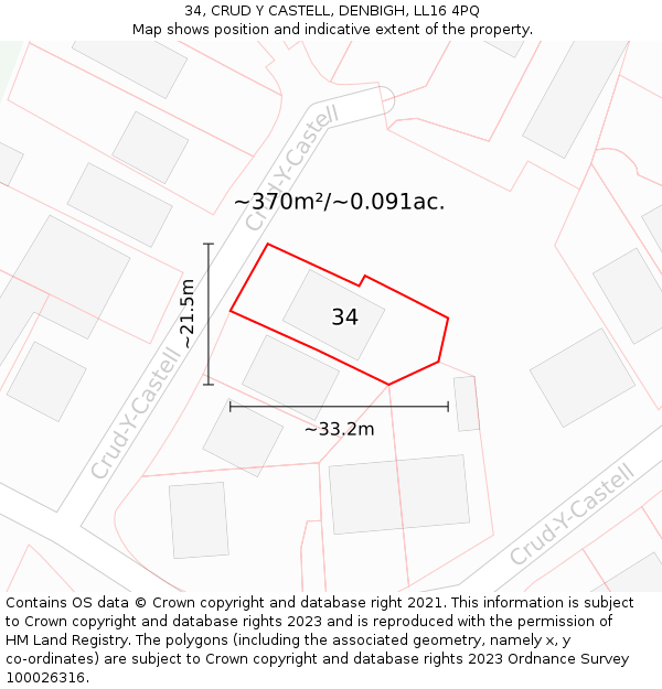 34, CRUD Y CASTELL, DENBIGH, LL16 4PQ: Plot and title map