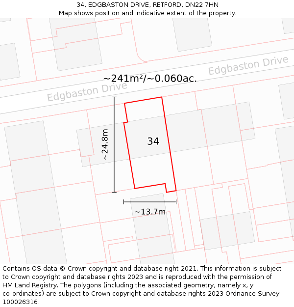 34, EDGBASTON DRIVE, RETFORD, DN22 7HN: Plot and title map
