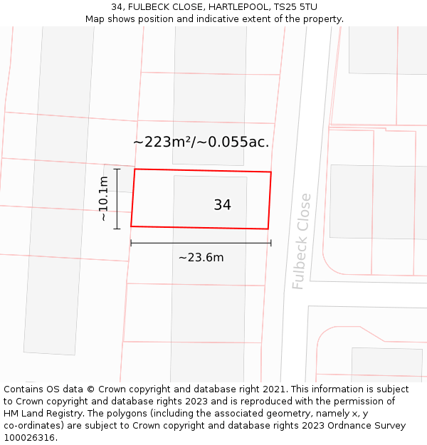 34, FULBECK CLOSE, HARTLEPOOL, TS25 5TU: Plot and title map