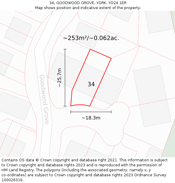 34, GOODWOOD GROVE, YORK, YO24 1ER: Plot and title map