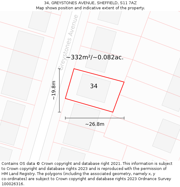34, GREYSTONES AVENUE, SHEFFIELD, S11 7AZ: Plot and title map