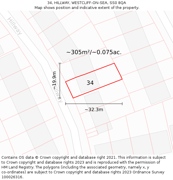 34, HILLWAY, WESTCLIFF-ON-SEA, SS0 8QA: Plot and title map
