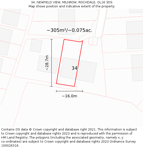 34, NEWFIELD VIEW, MILNROW, ROCHDALE, OL16 3DS: Plot and title map