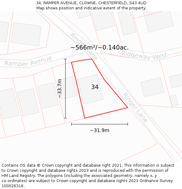 34, RAMPER AVENUE, CLOWNE, CHESTERFIELD, S43 4UD: Plot and title map