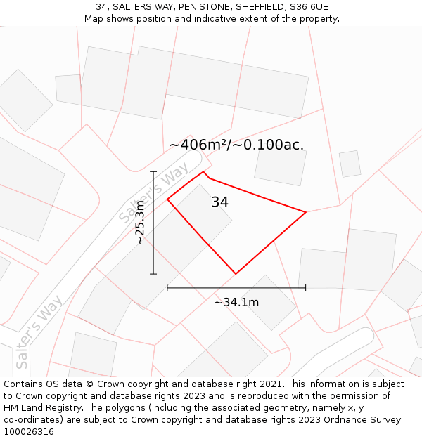 34, SALTERS WAY, PENISTONE, SHEFFIELD, S36 6UE: Plot and title map