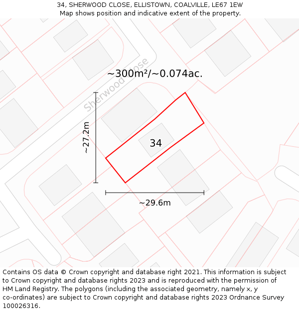 34, SHERWOOD CLOSE, ELLISTOWN, COALVILLE, LE67 1EW: Plot and title map