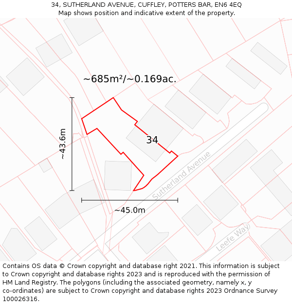 34, SUTHERLAND AVENUE, CUFFLEY, POTTERS BAR, EN6 4EQ: Plot and title map