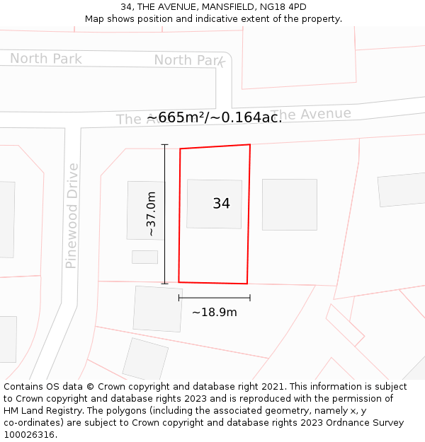 34, THE AVENUE, MANSFIELD, NG18 4PD: Plot and title map