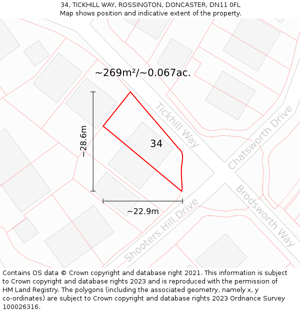 34, TICKHILL WAY, ROSSINGTON, DONCASTER, DN11 0FL: Plot and title map
