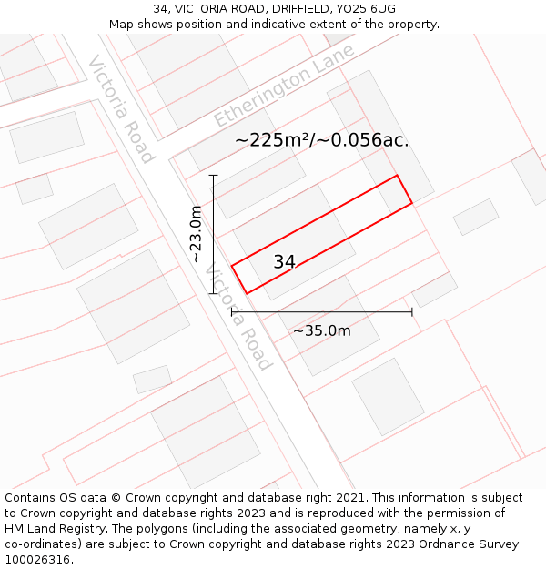 34, VICTORIA ROAD, DRIFFIELD, YO25 6UG: Plot and title map