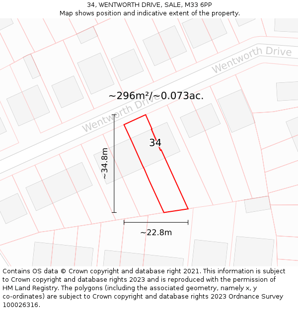 34, WENTWORTH DRIVE, SALE, M33 6PP: Plot and title map