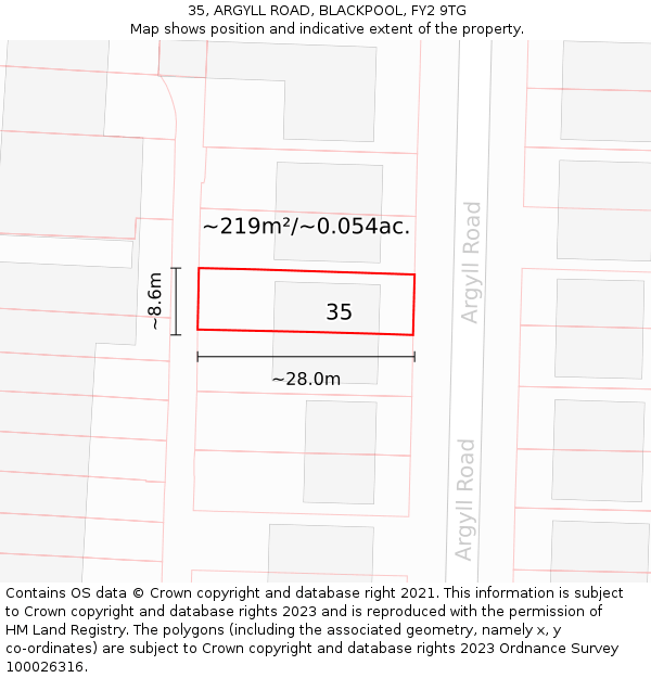 35, ARGYLL ROAD, BLACKPOOL, FY2 9TG: Plot and title map