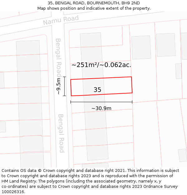 35, BENGAL ROAD, BOURNEMOUTH, BH9 2ND: Plot and title map