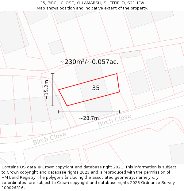 35, BIRCH CLOSE, KILLAMARSH, SHEFFIELD, S21 1FW: Plot and title map