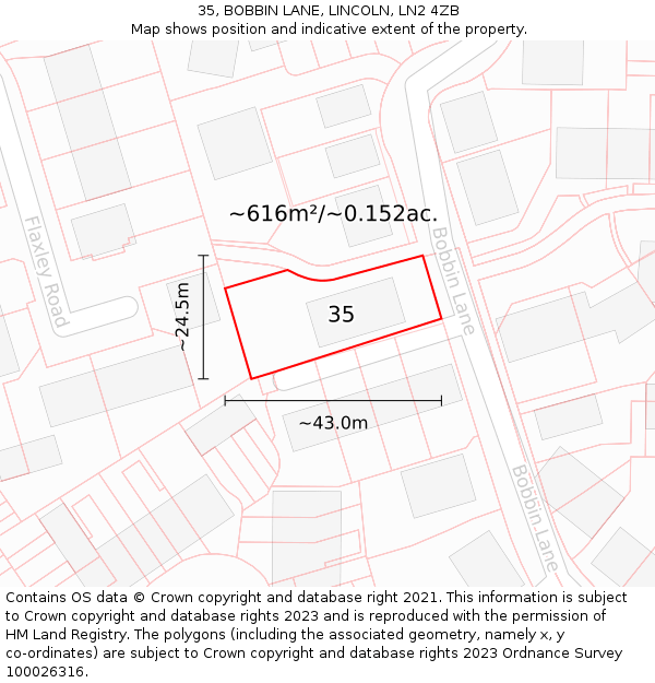 35, BOBBIN LANE, LINCOLN, LN2 4ZB: Plot and title map