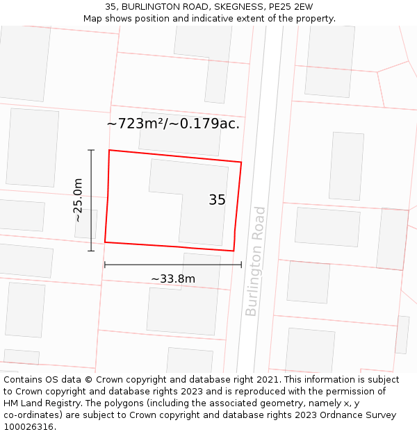 35, BURLINGTON ROAD, SKEGNESS, PE25 2EW: Plot and title map
