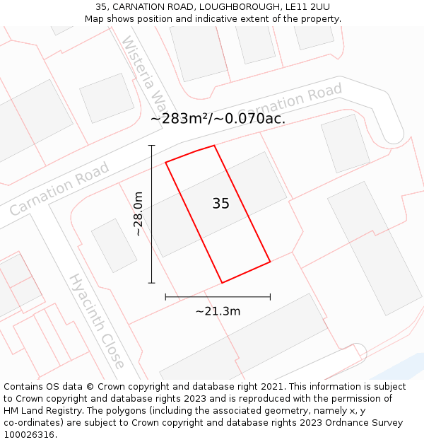 35, CARNATION ROAD, LOUGHBOROUGH, LE11 2UU: Plot and title map