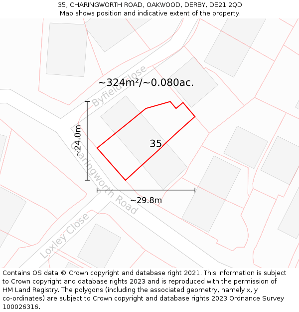 35, CHARINGWORTH ROAD, OAKWOOD, DERBY, DE21 2QD: Plot and title map