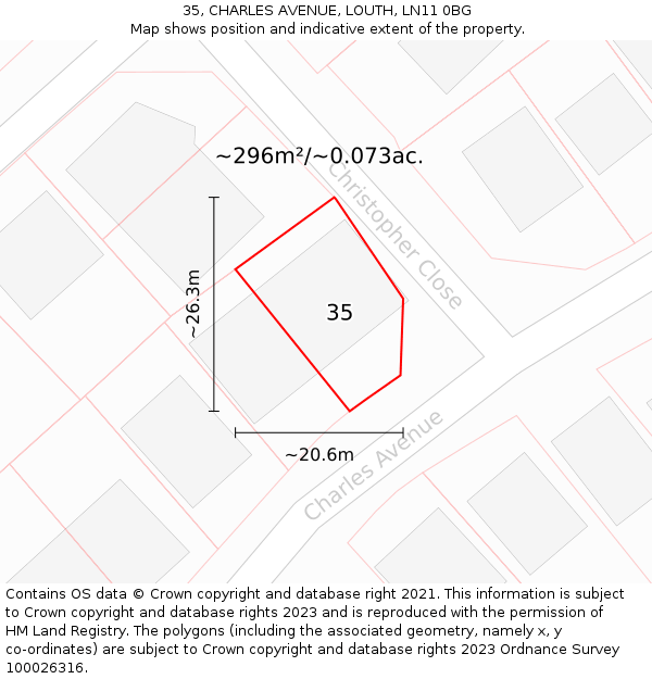 35, CHARLES AVENUE, LOUTH, LN11 0BG: Plot and title map
