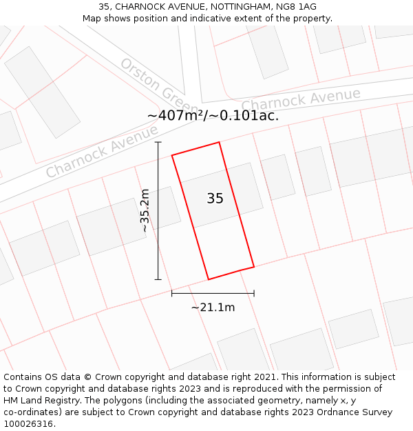 35, CHARNOCK AVENUE, NOTTINGHAM, NG8 1AG: Plot and title map