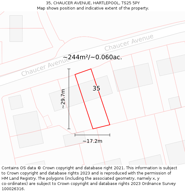35, CHAUCER AVENUE, HARTLEPOOL, TS25 5PY: Plot and title map