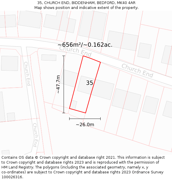35, CHURCH END, BIDDENHAM, BEDFORD, MK40 4AR: Plot and title map