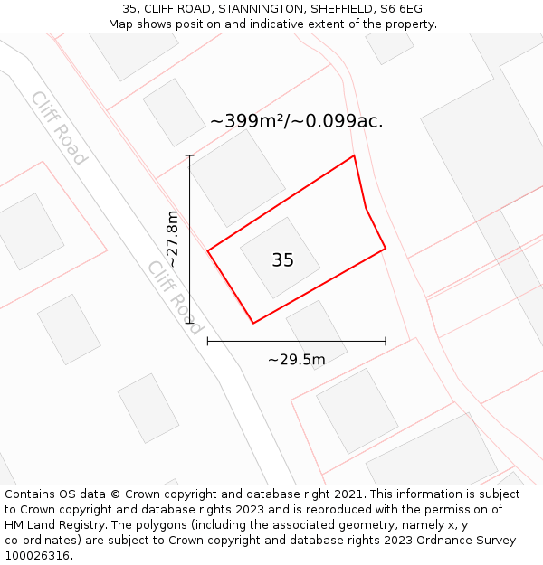 35, CLIFF ROAD, STANNINGTON, SHEFFIELD, S6 6EG: Plot and title map