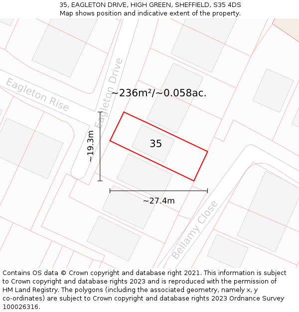 35, EAGLETON DRIVE, HIGH GREEN, SHEFFIELD, S35 4DS: Plot and title map