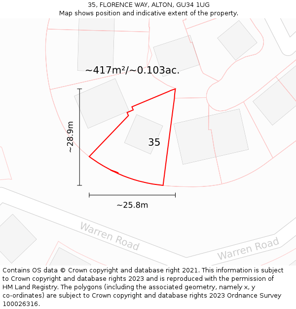 35, FLORENCE WAY, ALTON, GU34 1UG: Plot and title map