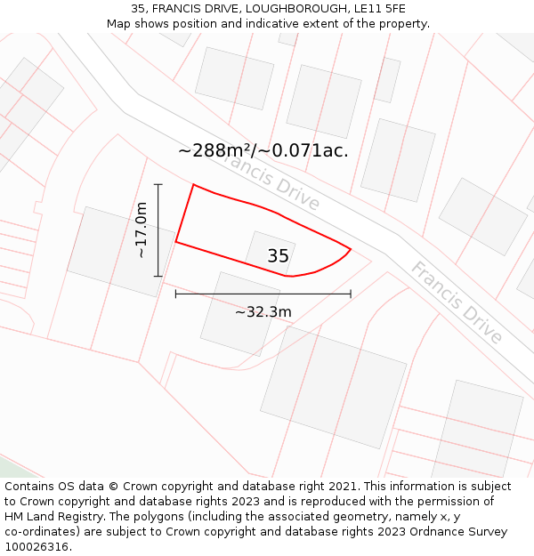 35, FRANCIS DRIVE, LOUGHBOROUGH, LE11 5FE: Plot and title map
