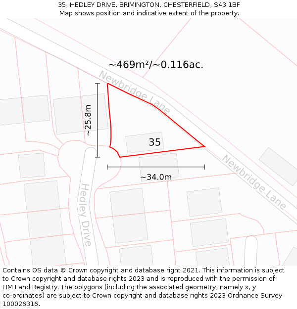 35, HEDLEY DRIVE, BRIMINGTON, CHESTERFIELD, S43 1BF: Plot and title map