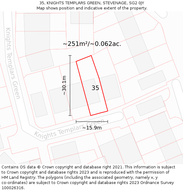 35, KNIGHTS TEMPLARS GREEN, STEVENAGE, SG2 0JY: Plot and title map
