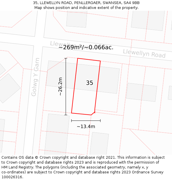 35, LLEWELLYN ROAD, PENLLERGAER, SWANSEA, SA4 9BB: Plot and title map