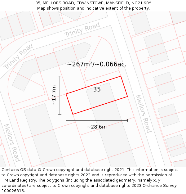 35, MELLORS ROAD, EDWINSTOWE, MANSFIELD, NG21 9RY: Plot and title map