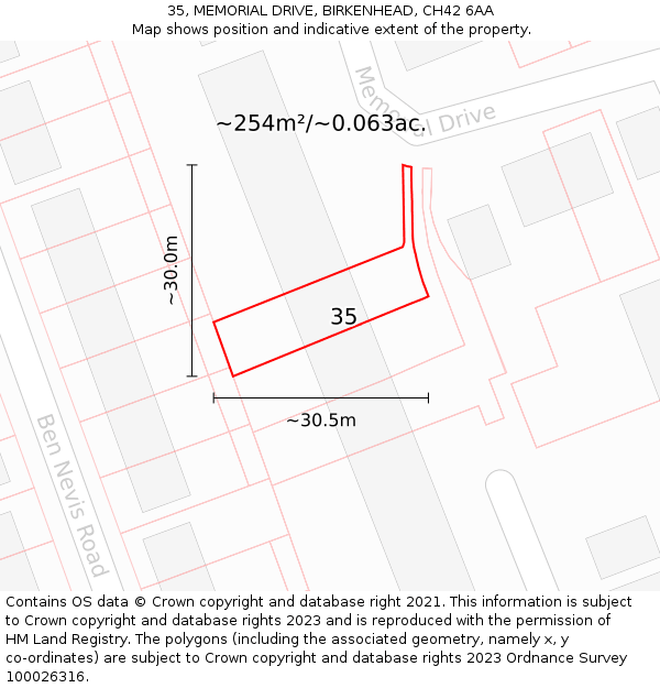 35, MEMORIAL DRIVE, BIRKENHEAD, CH42 6AA: Plot and title map
