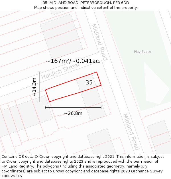 35, MIDLAND ROAD, PETERBOROUGH, PE3 6DD: Plot and title map