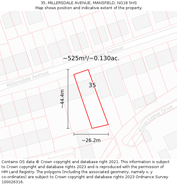 35, MILLERSDALE AVENUE, MANSFIELD, NG18 5HS: Plot and title map