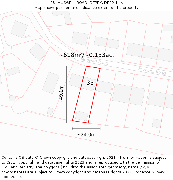 35, MUSWELL ROAD, DERBY, DE22 4HN: Plot and title map