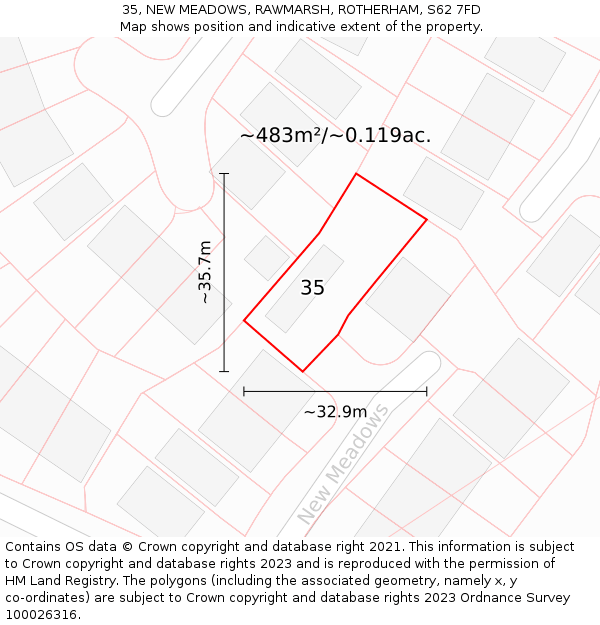 35, NEW MEADOWS, RAWMARSH, ROTHERHAM, S62 7FD: Plot and title map